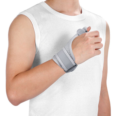 Fivali Thumb Spica Brace -WBF046-02-Grey-Universal