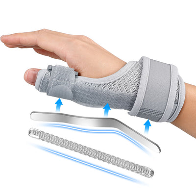 Fivali Thumb Spica Brace -WBF046-02-Grey-Universal-02