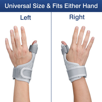 Fivali Thumb Spica Brace -WBF046-02-Grey-Universal-05